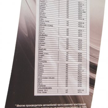 281 р. Щетка стеклоочистителя 550мм беcкаркасная (крепление крючок) Basic Line AVS AVS 43162  с доставкой в г. Керчь. Увеличить фотографию 6