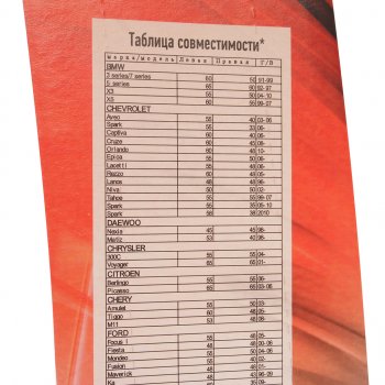 218 р. Щетка стеклоочистителя 580мм беcкаркасная (крепление крючок) Basic Line AVS AVS 43163  с доставкой в г. Керчь. Увеличить фотографию 2