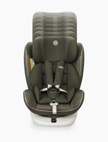 14 849 р. Автокресло детское 0-36кг (0+I-ll-IlI) 0-12лет dark green UNIX Isofix HAPPY BABY HAPPY BABY 4690624035449  с доставкой в г. Керчь. Увеличить фотографию 7