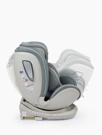 19 999 р. Автокресло детское 0-36кг (0+I-ll-IlI) 0-12лет dark green I-UNIX Isofix с боков.доп.защит.HAPPY BABY HAPPY BABY 4690624042225  с доставкой в г. Керчь. Увеличить фотографию 4