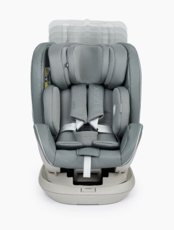 19 999 р. Автокресло детское 0-36кг (0+I-ll-IlI) 0-12лет dark green I-UNIX Isofix с боков.доп.защит.HAPPY BABY HAPPY BABY 4690624042225  с доставкой в г. Керчь. Увеличить фотографию 8