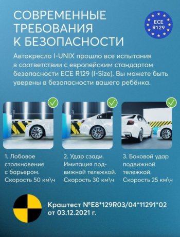 18 499 р. Автокресло детское 0-36кг (0+I-ll-IlI) 0-12лет brown I-UNIX Isofix с боковой доп.защитой HAPPY BABY HAPPY BABY 4690624068959  с доставкой в г. Керчь. Увеличить фотографию 3