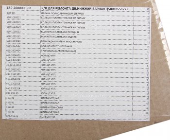 10 649 р. Прокладка двигателя ЯМЗ-650.10 комплект нижний (23 наименований) РД РУССКИЙ ДВИГАТЕЛЬ 650-2000005-02  с доставкой в г. Керчь. Увеличить фотографию 2
