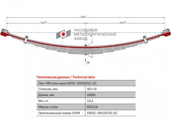 2 259 р. Лист рессоры ЛАЗ-695 передней №2 L=1698мм ЧМЗ ЧМЗ 695е-2902076-10  с доставкой в г. Керчь. Увеличить фотографию 1