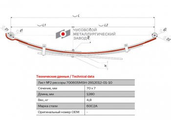 5 999 р. Лист рессоры MITSUBISHI L200 (05-16) задней №2 (5 листов) L=1280мм ЧМЗ ЧМЗ 700605msh-2912102-01  с доставкой в г. Керчь. Увеличить фотографию 1