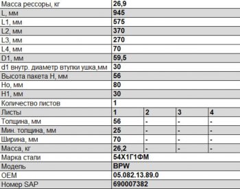 19 799 р. Полурессора BPW задняя прицепа (1 лист) прямая L=1000мм ЧМЗ SPRINGER ЧМЗ 705601bw-13.89.0  с доставкой в г. Керчь. Увеличить фотографию 2