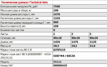 39 999 р. Рессора КАМАЗ-55111 задняя (9 листов) повышенной прочности L=1476мм ЧМЗ ЧМЗ 901809kz-2912012-02  с доставкой в г. Керчь. Увеличить фотографию 2