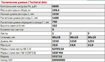 46 849 р. Рессора УРАЛ-55571Х Next задняя (9 листов) L=1550мм ЧМЗ ЧМЗ 901809ul-2912122  с доставкой в г. Керчь. Увеличить фотографию 2