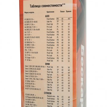 1 029 р. Щетка стеклоочистителя ЛАДА Vesta (19-) 600450мм комплект Extra Line AVS AVS a07704s  с доставкой в г. Керчь. Увеличить фотографию 5