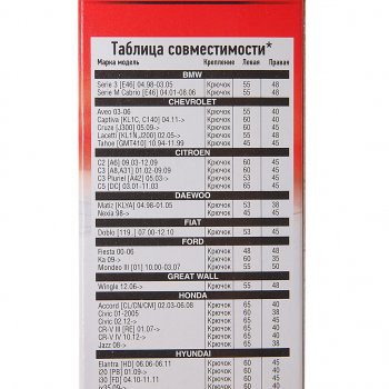 236 р. Щетка стеклоочистителя 380мм каркасная Classic Line AVS AVS a78308s  с доставкой в г. Керчь. Увеличить фотографию 4