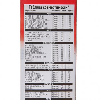 236 р. Щетка стеклоочистителя 450мм каркасная Classic Line AVS AVS a78311s  с доставкой в г. Керчь. Увеличить фотографию 2