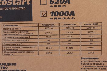 39 999 р. Устройство пуско-зарядное 12-24V70-1200Ач800А передвижное BESTWELD BESTWELD autostart 1000  с доставкой в г. Керчь. Увеличить фотографию 4