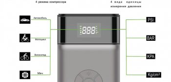 12 599 р. Устройство пусковое 12V 1200A 11000мАч (power bank) (компрессор, фонарь) BVITECH BVITECH bs-093asqdsp11  с доставкой в г. Керчь. Увеличить фотографию 5