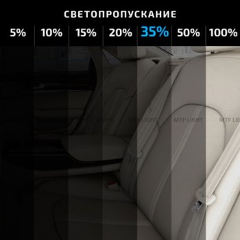 819 р. Пленка тонировочная 35% 0.5х3м Charcoal Original Light MTF MTF cwf0535  с доставкой в г. Керчь. Увеличить фотографию 4