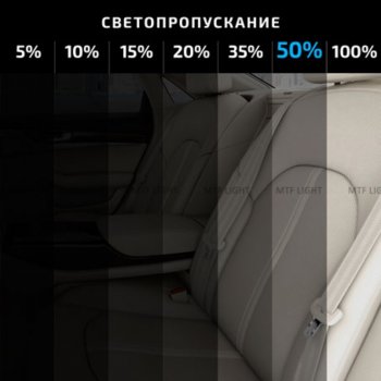 799 р. Пленка тонировочная 50% 0.5х3м Light MTF MTF cwf0550  с доставкой в г. Керчь. Увеличить фотографию 2