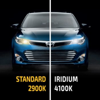 1 779 р. Лампа 12V H7 55W PX26d блистер (2шт.) Iridium MTF MTF hrd1207  с доставкой в г. Керчь. Увеличить фотографию 6