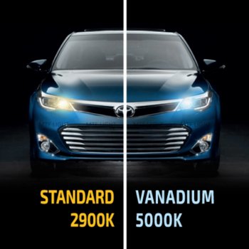 2 099 р. Лампа 12V H11 55W PGJ19-2 бокс (2шт.) Vanadium MTF MTF hvn1211  с доставкой в г. Керчь. Увеличить фотографию 5