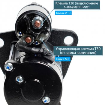 20 999 р. Стартер КАМАЗ дв.740.50-360,51-320 ЕВРО-2,3 24В 4.0кВт ISKRAMOTOR ISKRAMOTOR ims101775  с доставкой в г. Керчь. Увеличить фотографию 2