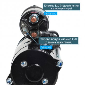 21 649 р. Стартер ЯМЗ-534,536 24В 4кВт ISKRAMOTOR ISKRAMOTOR ims102348  с доставкой в г. Керчь. Увеличить фотографию 2