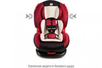 12 349 р. Автокресло детское 9-25кг (I-II) 1-7лет marsala Premium Isofix SMART TRAVEL SMART TRAVEL kres2063  с доставкой в г. Керчь. Увеличить фотографию 2