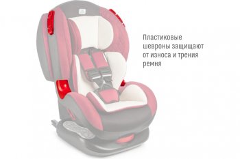 12 349 р. Автокресло детское 9-25кг (I-II) 1-7лет marsala Premium Isofix SMART TRAVEL SMART TRAVEL kres2063  с доставкой в г. Керчь. Увеличить фотографию 8