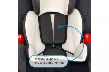 11 849 р. Автокресло детское 9-25кг (I-II) 1-7лет smoky Premium Isofix SMART TRAVEL SMART TRAVEL kres2064  с доставкой в г. Керчь. Увеличить фотографию 14