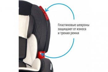 11 849 р. Автокресло детское 9-25кг (I-II) 1-7лет smoky Premium Isofix SMART TRAVEL SMART TRAVEL kres2064  с доставкой в г. Керчь. Увеличить фотографию 7