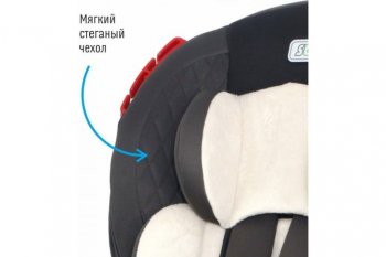 11 849 р. Автокресло детское 9-25кг (I-II) 1-7лет smoky Premium Isofix SMART TRAVEL SMART TRAVEL kres2064  с доставкой в г. Керчь. Увеличить фотографию 11