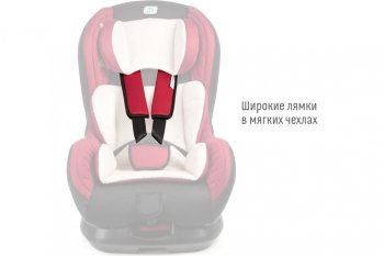 8 649 р. Автокресло детское 0-18кг (0+I) 0-4лет марсала Leader SMART TRAVEL SMART TRAVEL kres2078  с доставкой в г. Керчь. Увеличить фотографию 4