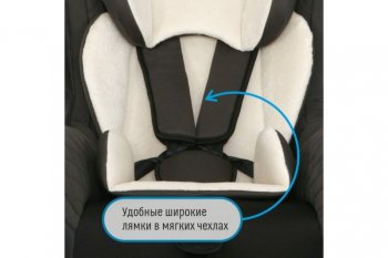7 599 р. Автокресло детское 0-18кг (0+I) 0-4лет смоки Leader SMART TRAVEL SMART TRAVEL kres2079  с доставкой в г. Керчь. Увеличить фотографию 6