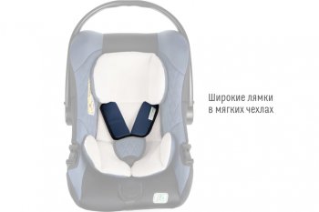 6 199 р. Автокресло детское 0-13кг (0+) 0-1.5лет синее First SMART TRAVEL SMART TRAVEL kres2080  с доставкой в г. Керчь. Увеличить фотографию 2