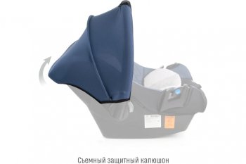 6 199 р. Автокресло детское 0-13кг (0+) 0-1.5лет синее First SMART TRAVEL SMART TRAVEL kres2080  с доставкой в г. Керчь. Увеличить фотографию 7