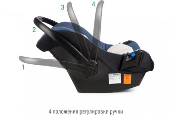 6 199 р. Автокресло детское 0-13кг (0+) 0-1.5лет синее First SMART TRAVEL SMART TRAVEL kres2080  с доставкой в г. Керчь. Увеличить фотографию 8