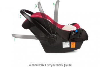 5 599 р. Автокресло детское 0-13кг (0+) 0-1.5лет марсала First SMART TRAVEL SMART TRAVEL kres2081  с доставкой в г. Керчь. Увеличить фотографию 3