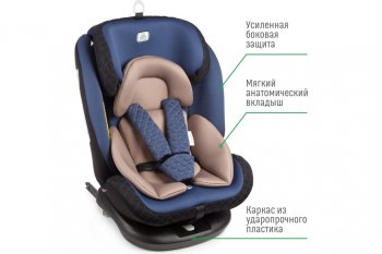 13 699 р. Автокресло детское 0-36кг (0+I-ll-IlI) 0-12лет blue Isofix Boss SMART TRAVEL SMART TRAVEL kres3577  с доставкой в г. Керчь. Увеличить фотографию 3