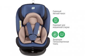 13 699 р. Автокресло детское 0-36кг (0+I-ll-IlI) 0-12лет blue Isofix Boss SMART TRAVEL SMART TRAVEL kres3577  с доставкой в г. Керчь. Увеличить фотографию 5