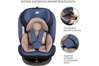 13 699 р. Автокресло детское 0-36кг (0+I-ll-IlI) 0-12лет blue Isofix Boss SMART TRAVEL SMART TRAVEL kres3577  с доставкой в г. Керчь. Увеличить фотографию 6