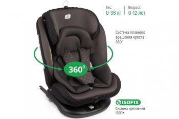 13 799 р. Автокресло детское 0-36кг (0+I-ll-IlI) 0-12лет smoky трансформер Isofix Boss SMART TRAVEL SMART TRAVEL kres3579  с доставкой в г. Керчь. Увеличить фотографию 2