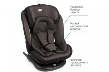 13 799 р. Автокресло детское 0-36кг (0+I-ll-IlI) 0-12лет smoky трансформер Isofix Boss SMART TRAVEL SMART TRAVEL kres3579  с доставкой в г. Керчь. Увеличить фотографию 3