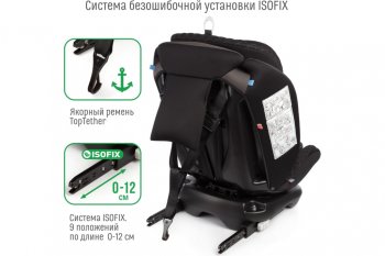 13 799 р. Автокресло детское 0-36кг (0+I-ll-IlI) 0-12лет smoky трансформер Isofix Boss SMART TRAVEL SMART TRAVEL kres3579  с доставкой в г. Керчь. Увеличить фотографию 4