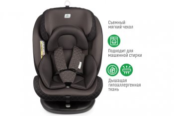 13 799 р. Автокресло детское 0-36кг (0+I-ll-IlI) 0-12лет smoky трансформер Isofix Boss SMART TRAVEL SMART TRAVEL kres3579  с доставкой в г. Керчь. Увеличить фотографию 5
