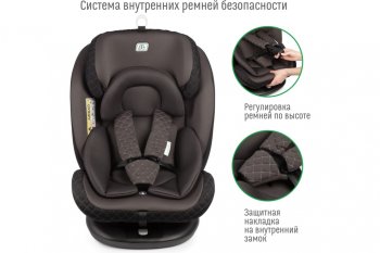13 799 р. Автокресло детское 0-36кг (0+I-ll-IlI) 0-12лет smoky трансформер Isofix Boss SMART TRAVEL SMART TRAVEL kres3579  с доставкой в г. Керчь. Увеличить фотографию 6