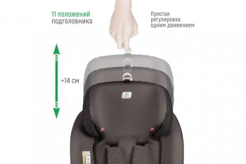 13 799 р. Автокресло детское 0-36кг (0+I-ll-IlI) 0-12лет smoky трансформер Isofix Boss SMART TRAVEL SMART TRAVEL kres3579  с доставкой в г. Керчь. Увеличить фотографию 9