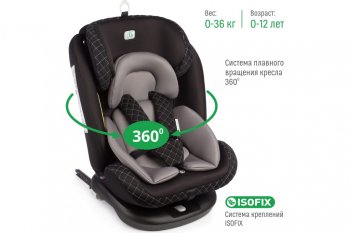 13 349 р. Автокресло детское 0-36кг (0+I-ll-IlI) 0-12лет dark Isofix Boss SMART TRAVEL SMART TRAVEL kres3580  с доставкой в г. Керчь. Увеличить фотографию 2