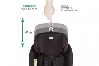 13 349 р. Автокресло детское 0-36кг (0+I-ll-IlI) 0-12лет dark Isofix Boss SMART TRAVEL SMART TRAVEL kres3580  с доставкой в г. Керчь. Увеличить фотографию 6