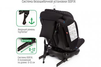 13 349 р. Автокресло детское 0-36кг (0+I-ll-IlI) 0-12лет dark Isofix Boss SMART TRAVEL SMART TRAVEL kres3580  с доставкой в г. Керчь. Увеличить фотографию 7