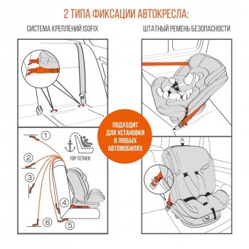 11 799 р. Автокресло детское 0-36кг (0+I-ll-IlI) 0-12лет серо-черный трансформер Cruiser ZLATEK ZLATEK kres3601  с доставкой в г. Керчь. Увеличить фотографию 14