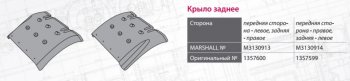 2 999 р. Крыло SCANIA 4,P,R,T заднее (передняя праваязадняя левая часть) MARSHALL MARSHALL m3130914  с доставкой в г. Керчь. Увеличить фотографию 6