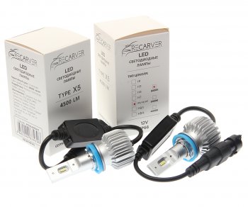 2 199 р. Лампа светодиодная 12V H11/H8/H9 PGJ19-1/2/3 4500Lm (2шт.) Type X5 OMEGALIGHT OMEGALIGHT rtx5led70h11-2 OMEGALIGHT rtx5led70h11-2  с доставкой в г. Керчь. Увеличить фотографию 1
