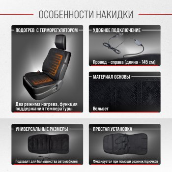 1 779 р. Накидка на сиденье с подогревом 12V с терморегулятором черная SKYWAY SKYWAY s02201018  с доставкой в г. Керчь. Увеличить фотографию 2